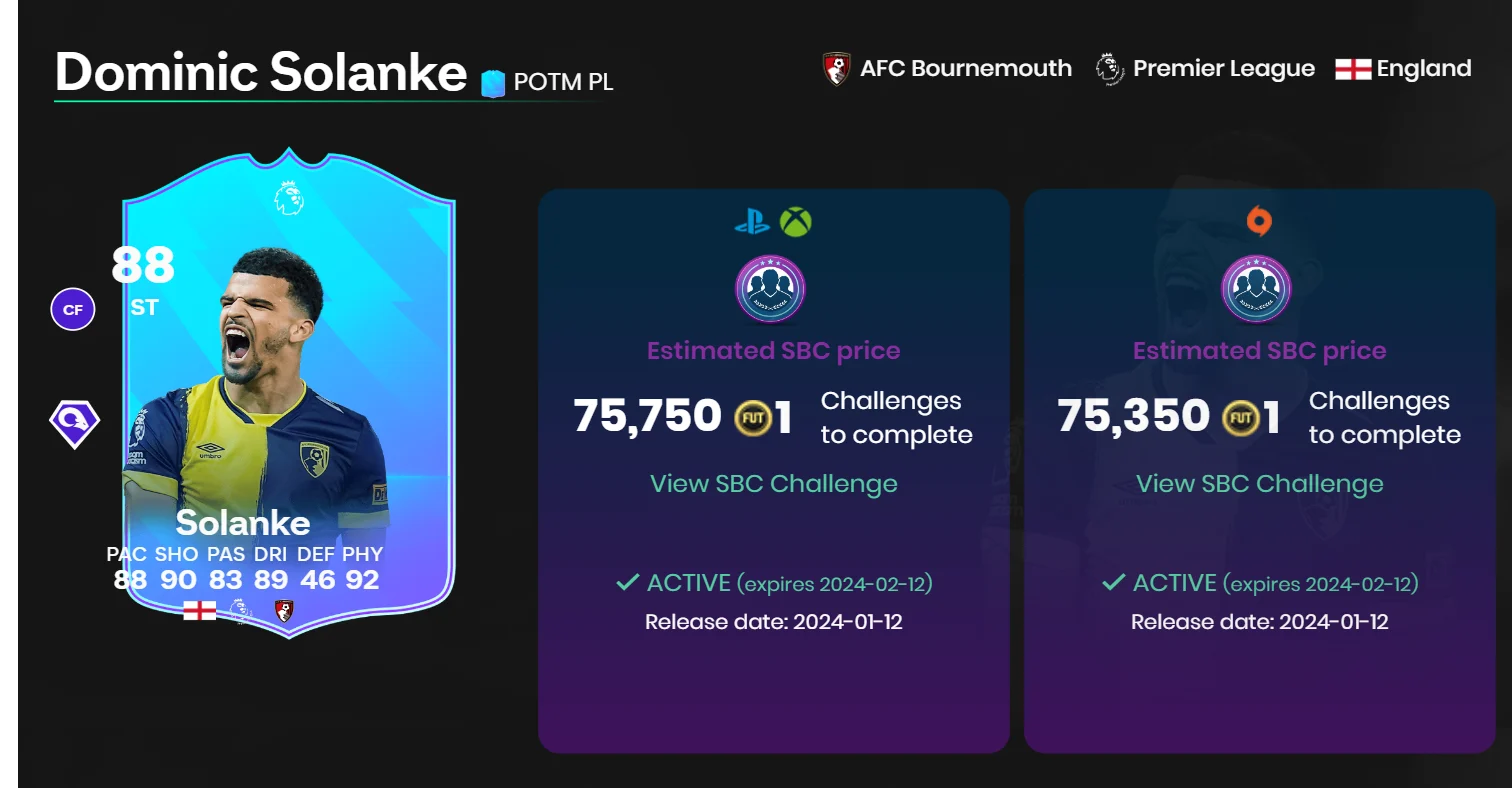 Dominic Solanke POTM SBC